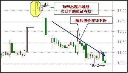 18年老股民自述炒股赚钱经历,看完必赚!