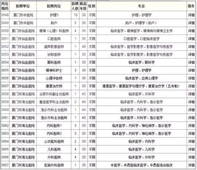 人口快讯_快讯 昆明总人口846万(2)