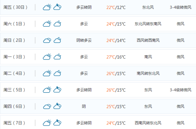 形容人口太多_人口太多的图片(2)