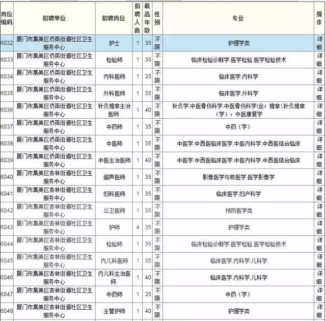 人口快讯_快讯 昆明总人口846万(2)