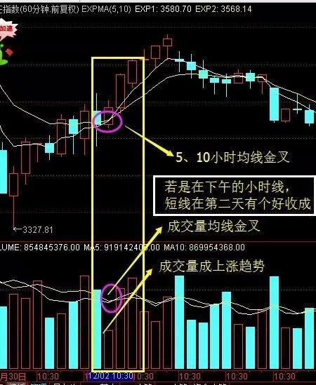 18年老股民自述炒股赚钱经历,看完必赚!