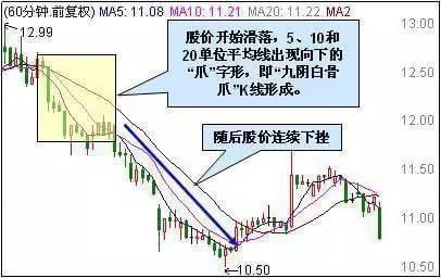 18年老股民自述炒股赚钱经历,看完必赚!