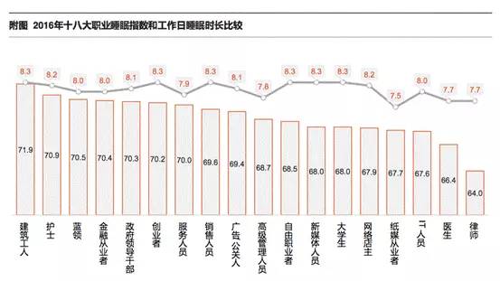 人口分类_中欧 防疫 眉山市新冠肺炎疫情防控重点人员分类管理措施一览表(2)