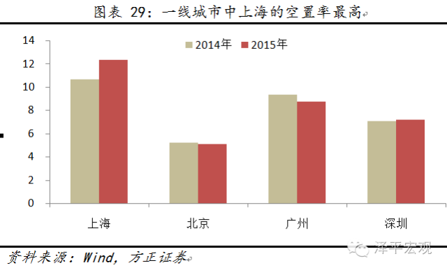 中国现在多少人口_最新数据 中国现在多少人口(3)