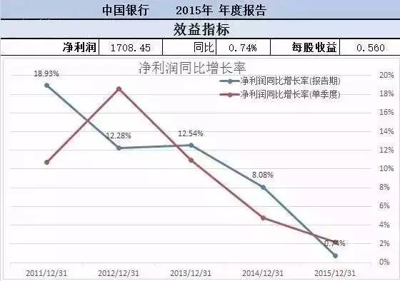 宏观经济学总量的衡量方法_宏观经济学图片(2)