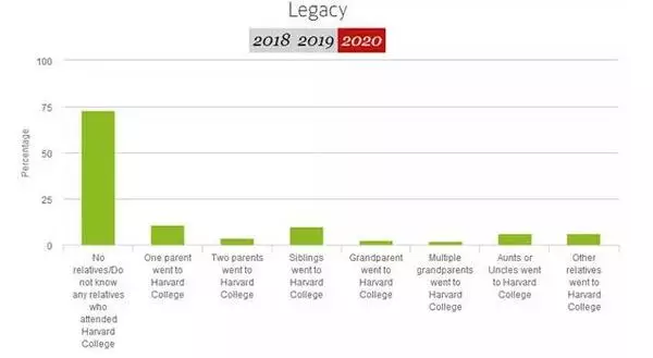 西班牙共有多少人口2020_西班牙人口(2)