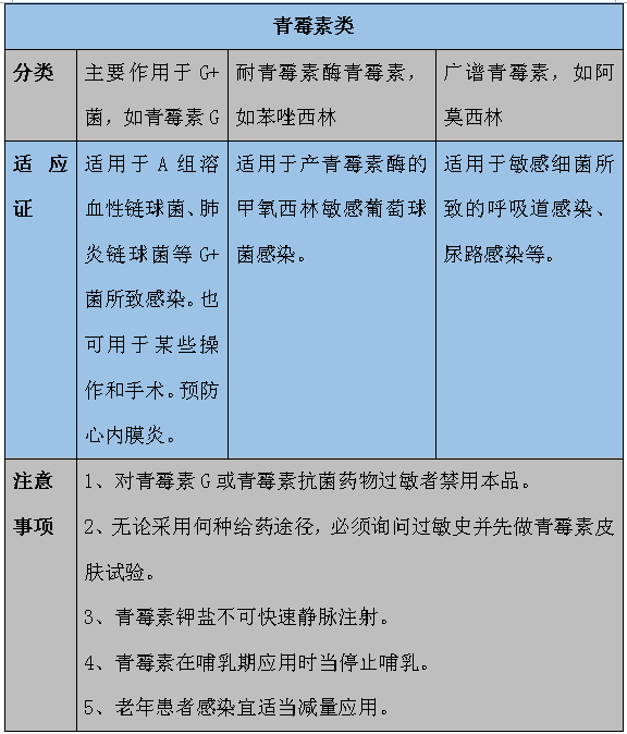 抑制酶简谱_儿歌简谱(2)