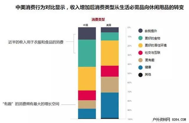 中国人口问题概览_中国人口分析(3)