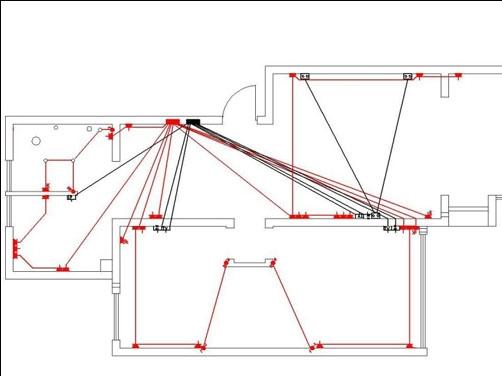 家庭装修电路走线图