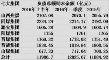 人口流动对高新技术产品出口(2)