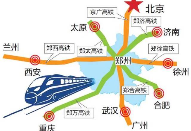 今后五年,郑州市要加快形成米字形高铁网,推动大都市区城际铁路网和