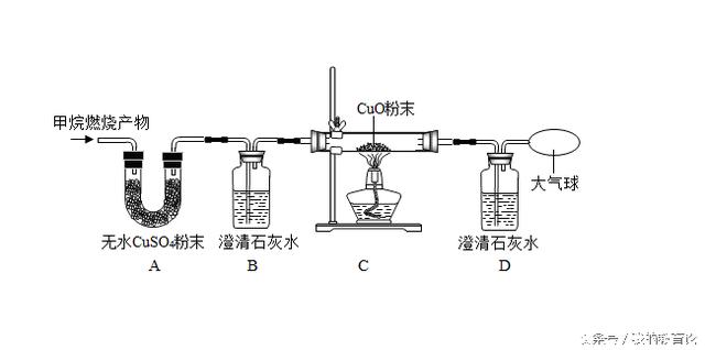 28,氢氧化钠溶液与硫酸铜溶液反应:2naoh cuso4 cu(oh)2 na2