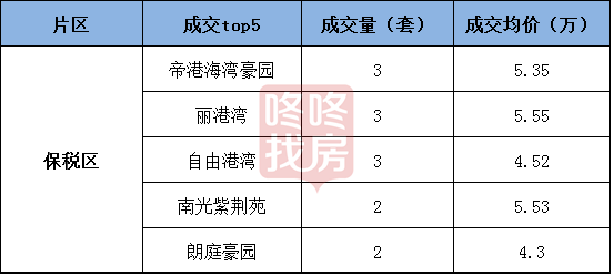 跨地区公司GDP怎么算_牛怎么画简笔画(3)