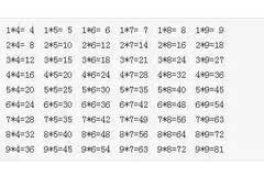 C语言输出九九乘法表(5种解法)