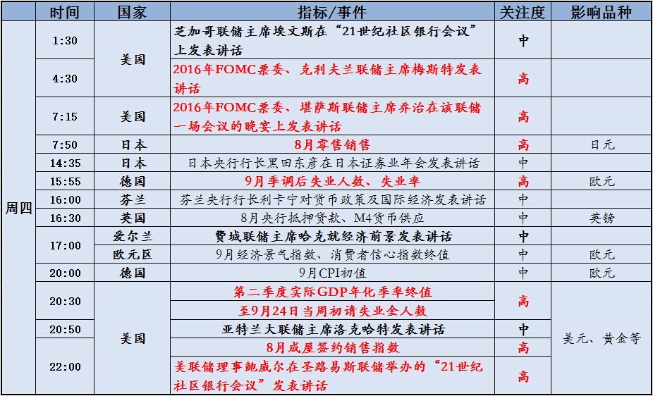 中国制造业gdp2020数据分析_中国制造业占gdp比重(2)