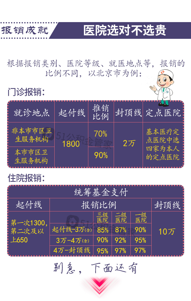 我国是低福利是因为人口太多_我国的人口福利