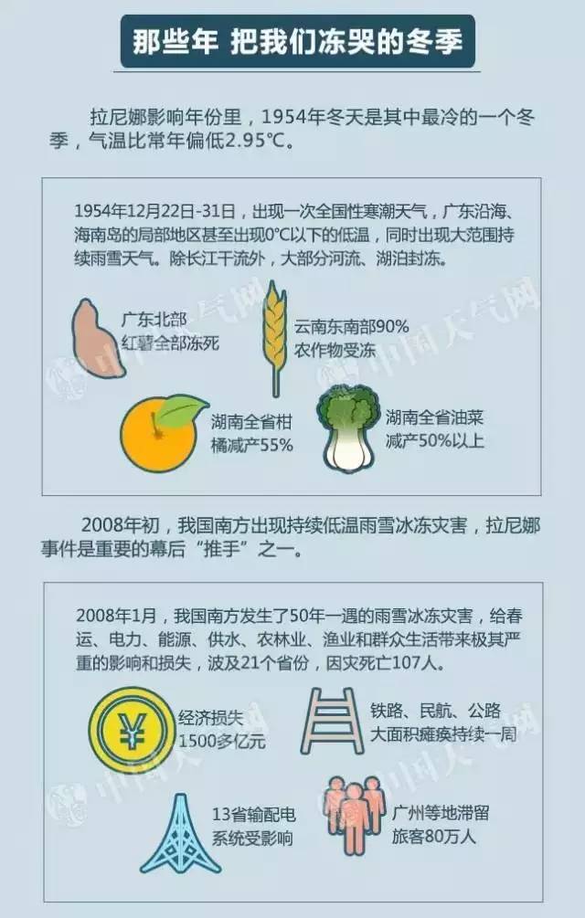 吴江历年出生人口统计_苏州吴江人口分布图(3)