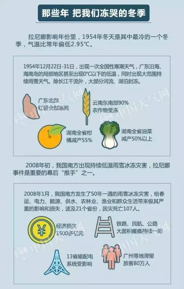 昆山流动人口社保交到多少岁_昆山人口发展之路(3)