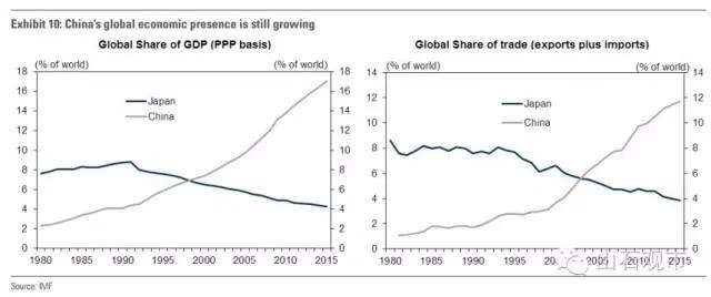 日本疫情时期GDP_疫情时期图片(3)