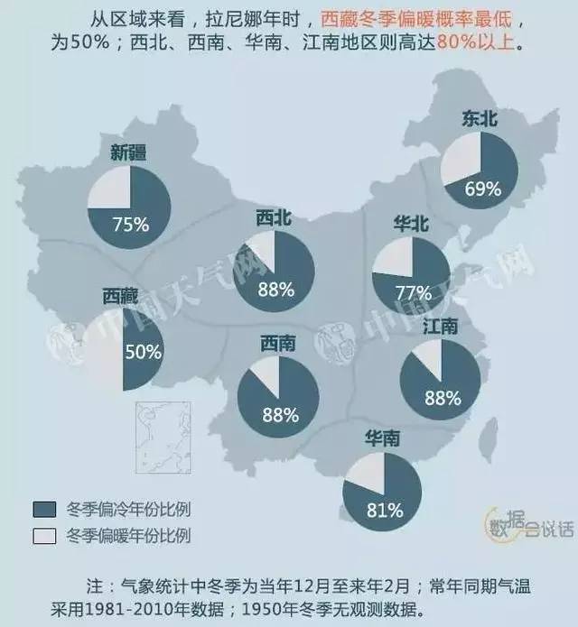 秦皇岛人口数_2017秦皇岛各区人口数量排行榜,历年秦皇岛人口数量排行榜