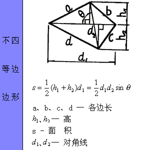 高数公式大全