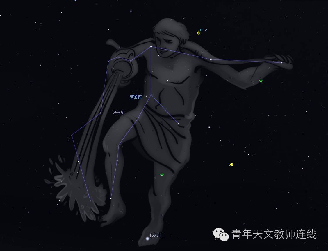 星座有约 | 如何快速找到宝瓶座