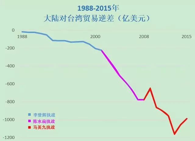 台南人口_2月7日 华西早新闻(3)