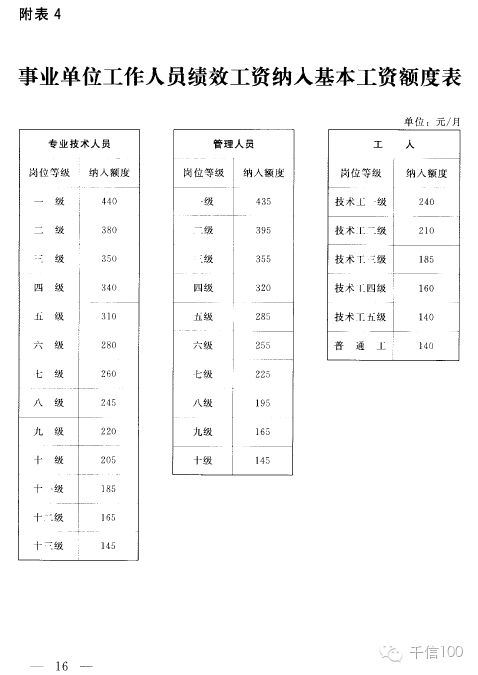 人口老龄化工作方案和实施方案_人口老龄化图片(3)