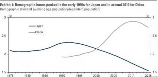 日本人口政策_日本育儿政策那么好,日本人口为何会持续减少(3)