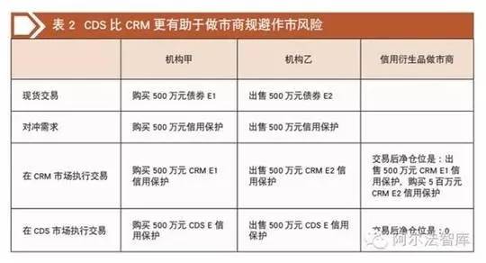 晋煤gdp_中国gdp增长图(2)