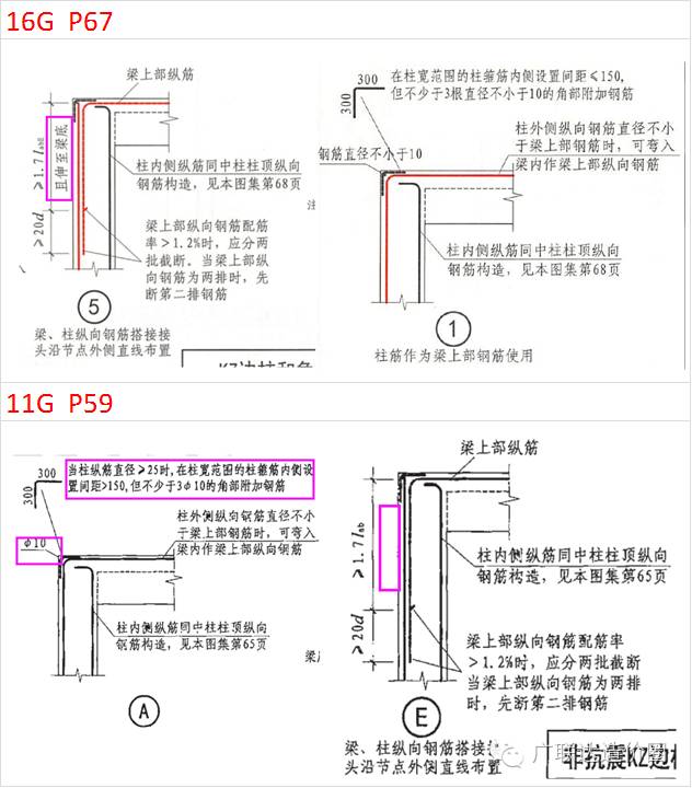 16g新平法知识体系——新旧平法对比解析 (16g101-1)