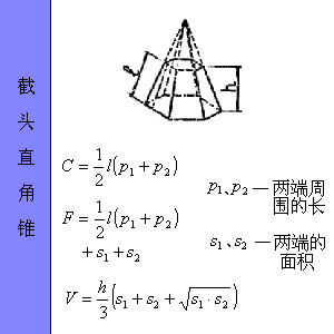 人教版二年级数学数与代数教案_小学数学数与代数教案模板_小学数学数与代数思维导图