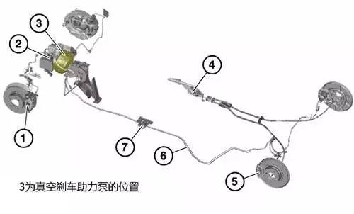 副驾驶拉手刹,能让汽车停下来还是会造成失控?