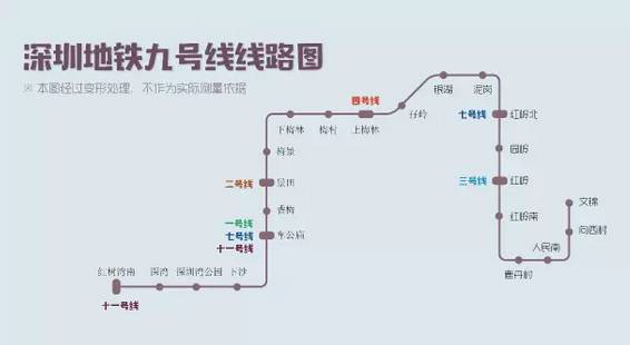 深圳人口信息_深圳人口密度图