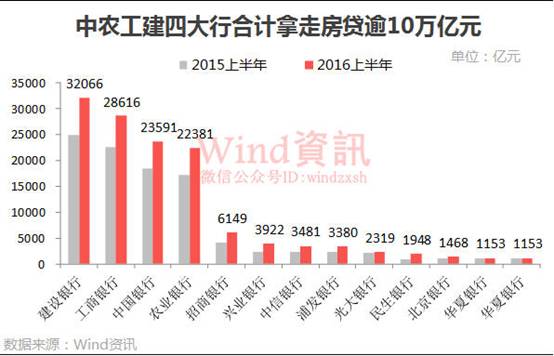 甘肃gdp比贵州发达_甘肃和贵州(3)