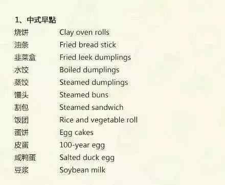 中国美食化身英语单词,让孩子趣味学英语