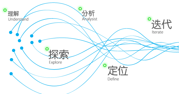 中美两个2020年GDP_1840年中美gdp对比图(2)