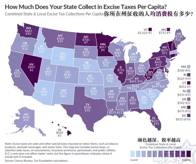2016美国各州税率大盘点!这些税你都知道吗?