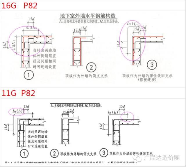 16g新平法知识体系——新旧平法对比解析 (16g101-1)剪力墙