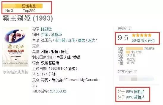 好于 99%同性片 99%爱情片