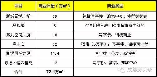 龙泉有多少人口_官宣!龙泉常住人口248866人!(2)