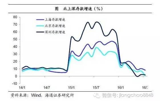 人口老龄化零利率_人口老龄化图片