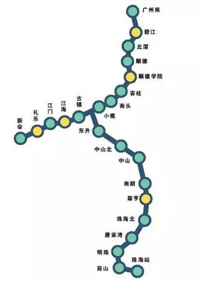 【875关注】珠机城际轨道一期最大地下车站:横琴站