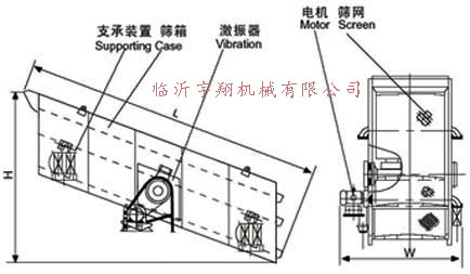 锤式破碎机原理