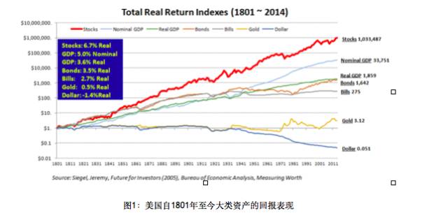 两百块吃顿饭算gdp_中国餐饮业有多强 火锅业1年吃光匈牙利GDP(3)