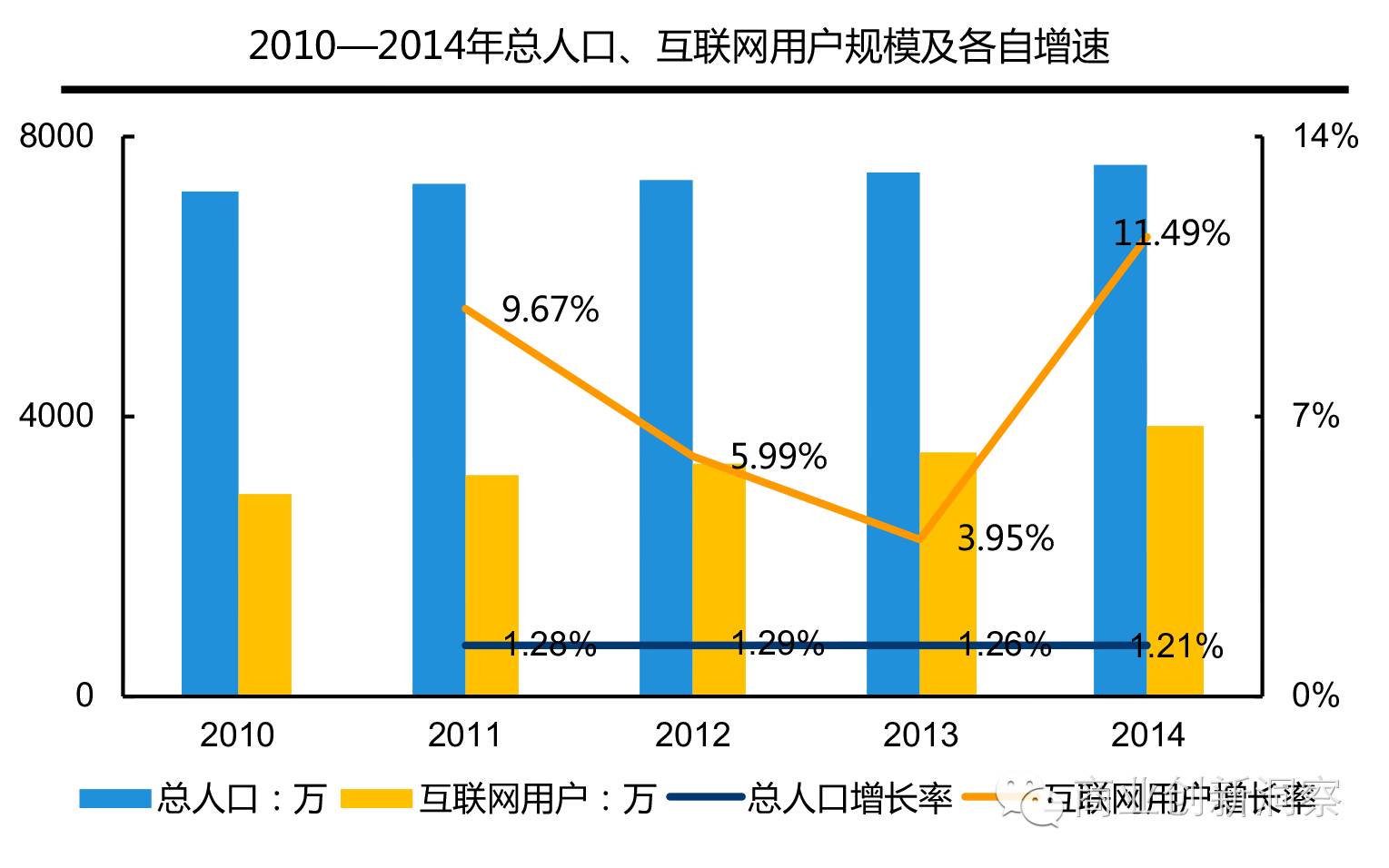 泰国总人口多少_泰国性都一次多少泰铢(3)