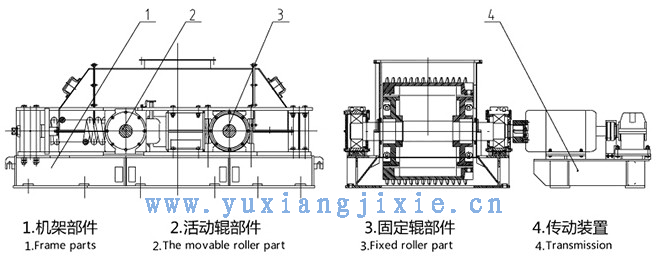 锤式破碎机原理