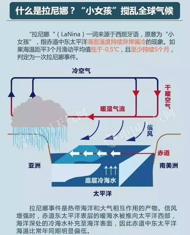 重庆1954年人口_重庆人口