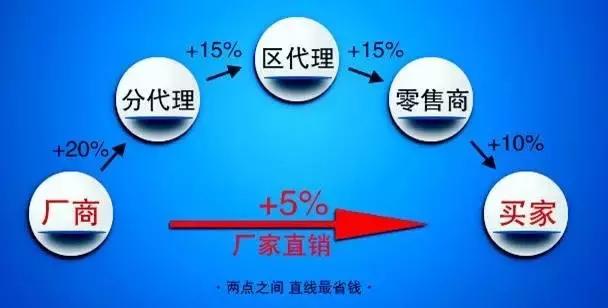 销售个人口号_闺蜜头像可爱2个人(3)