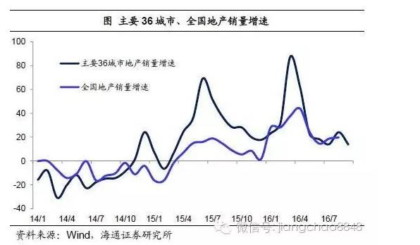 中国青年人口_中国人口分布图